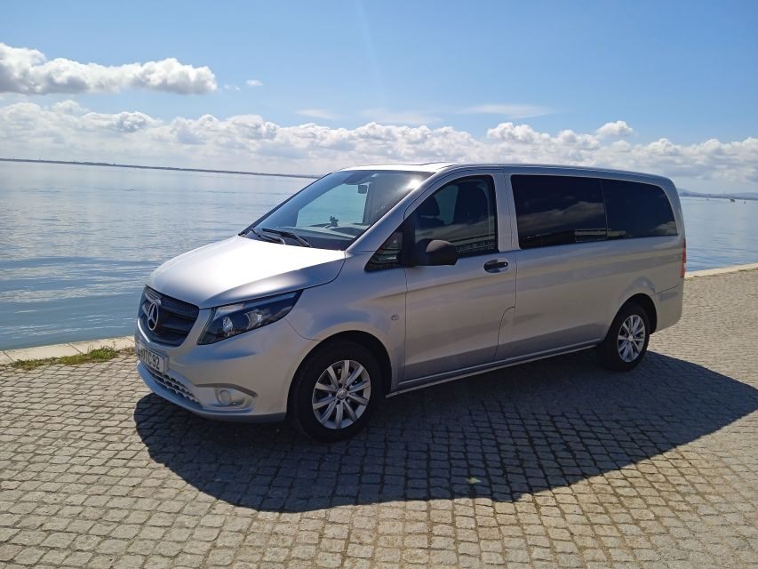 Lisbon: Pena Palace, Sintra, Cascais, and Cabo Roca Day Trip - Guincho and Boca do Inferno: quick coastal hits before Cascais